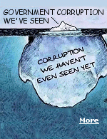 Politicians found to be the most corrupt of all time, here are the top ten. One of the people you won't find here is Richard Nixon. Despite his well known transgressions, Nixon didn't line his own pockets. Defining political corruption as the use of power for personal gain, this list includes only those public servants who used their office for financial profit.